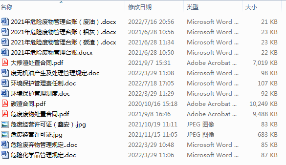  焦作710公海赌船铝业股份有限公司2021年危险废物污染环境防治信息公开